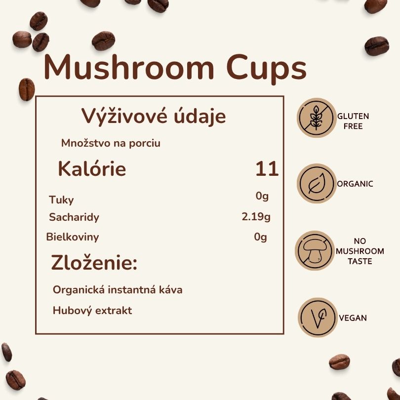 Ultimate štartovací balíček -44%